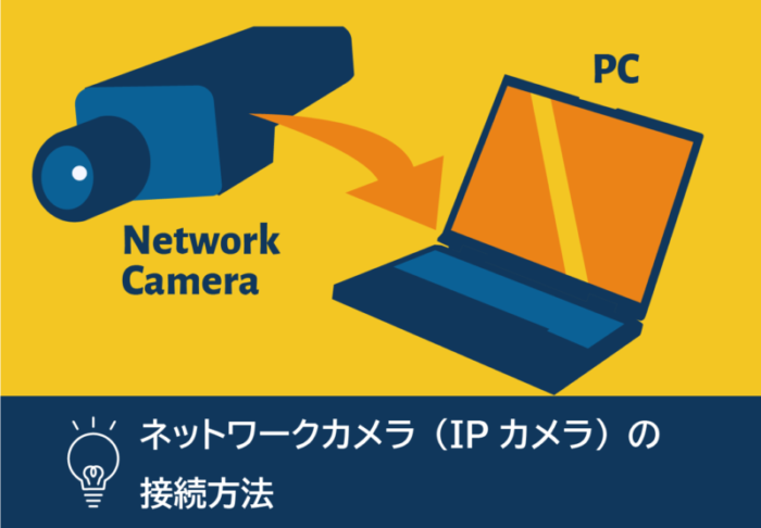 ネットワークカメラ（IPカメラ）接続方法